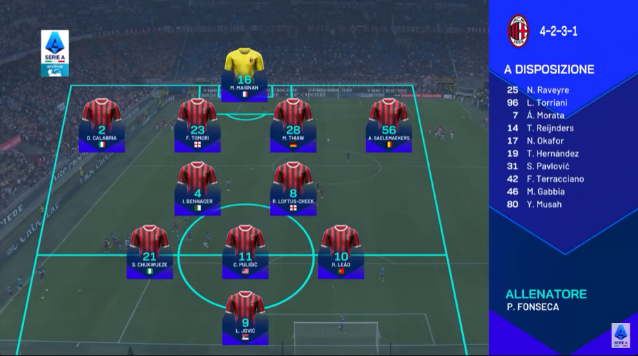 549798133_2024-2025-MatchDay01-MilanvTorinoLineup.png.9b6ff4eea893d1344e8cac301835e25f.png