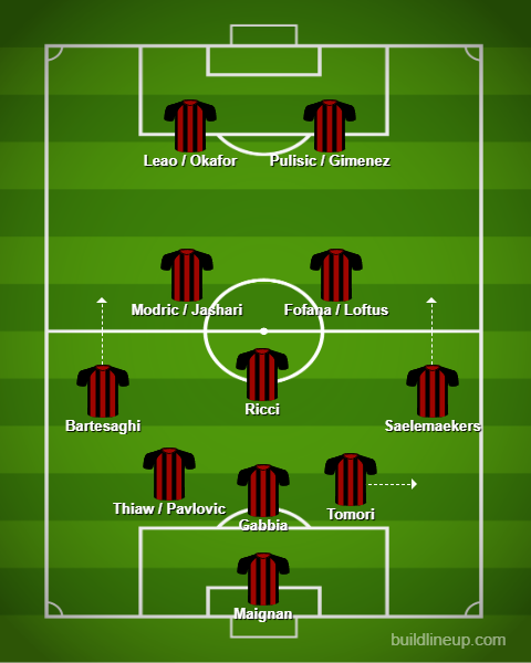 579280253_lineup(9).png.1e7bdd5820ce756418b3b25b1d02cf6b.png