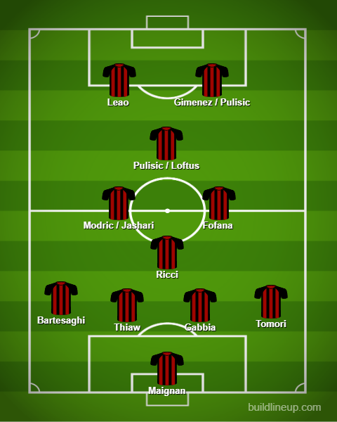 62002088_lineup(11).png.51a9439acf84dc421e160b2c7ccc98fc.png