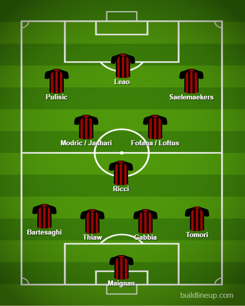 723483857_lineup(10).png.d9b12d2fdd424eae4bb5030c7c8f3a97.png