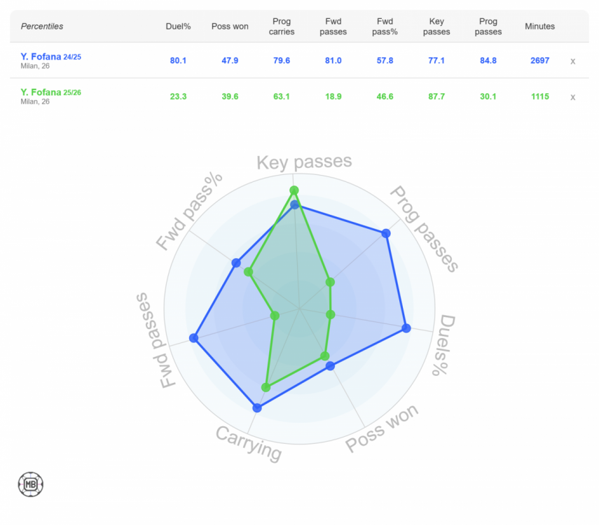 DataMB Screenshot.png